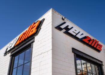 RevZilla: The Ultimate Destination for Motorcycle Enthusiasts and Riders