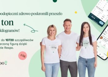 Zmień swoje życie na lepsze: Najlepsze oferty i promocje Centrum Respo