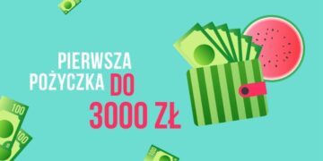 Odkryj inteligentne pożyczanie: Najlepsze oferty i promocje Miloan, które warto wykorzystać