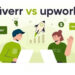 Pametniji način za outsourcing poslova uz Fiverr